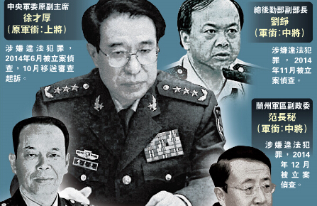 特稿：16只军老虎上演“好同事”“好前任”