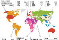 红色资本席卷全球