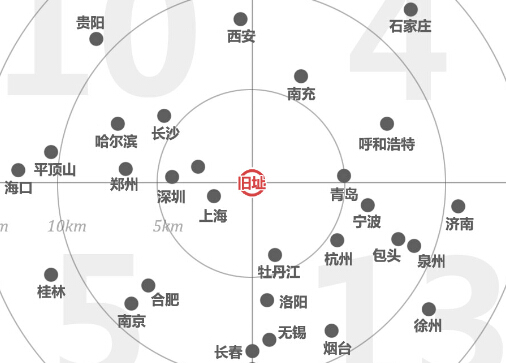 中国城市行政中心迁移情况报告