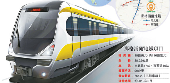 中方承建印度那格浦尔地铁项目 总投资15亿美元 