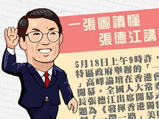 一張圖讀懂張德江「一帶一路」論壇講話要點