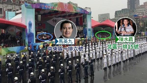 怕坐一起吵起来? 台湾“双十”庆典马扁蔡三人座位这么排
