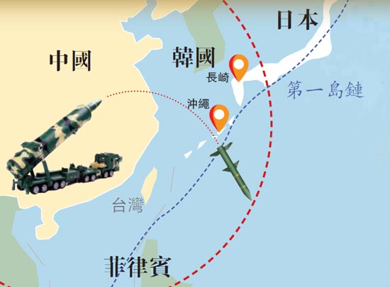 火箭军东风-16覆盖“第一岛链” 精度五米