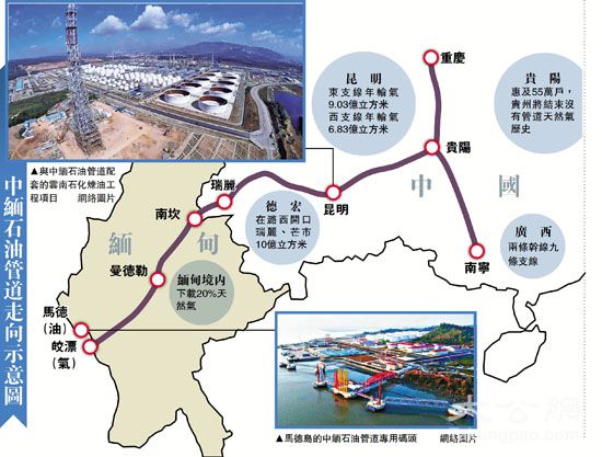 耗资117亿中缅石油管道搁置两年重启 4月或达成合同