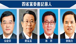 北京观察：省委大换届下半程即将开场