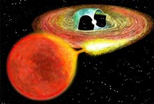 科学家破解恒星爆炸之谜